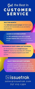 Deliver Best Customer Service Infographic