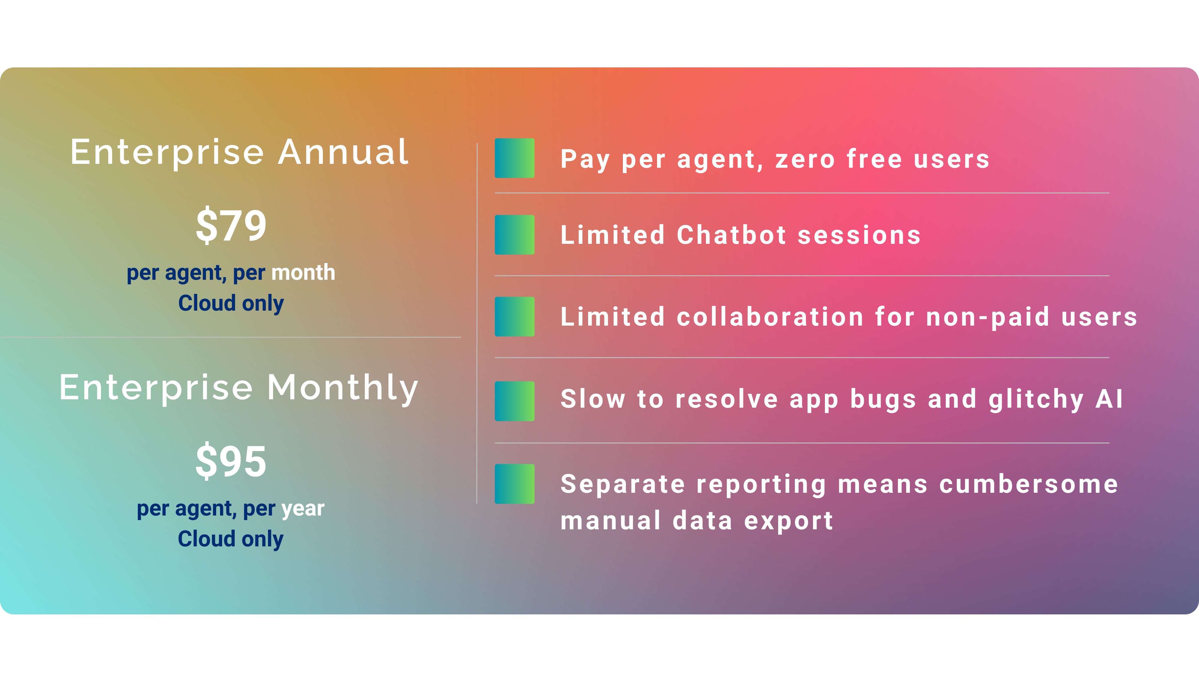 freshdesk-pricing-v-issuetrak